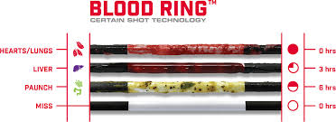 bloodsport archery official site archery products