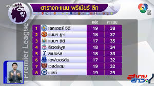 Jun 23, 2021 · อัปเดตล่าสุด 23 มิถุนายน 2564 เวลา 23:48:14 9,476 อ่าน อ่านความคิดเห็นของเพื่อนๆ.คิดอย่างไรกับเรื่องนี้ เขียนเลย à¹€à¸§à¸ªà¸• à¹à¸®à¸¡ à¸„à¸¥ à¸›à¹€à¸§à¸ªà¸• à¹à¸®à¸¡ à¸Š à¸­à¸‡7 à¸¢ à¸­à¸™à¸«à¸¥ à¸‡