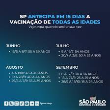 Agora, todos terão ao menos a primeira dose até o dia 20 de agosto, … Coronavirus Sp Antecipa Vacinacao E Deve Imunizar Toda A Populacao Adulta Ate Setembro Tudocelular Com