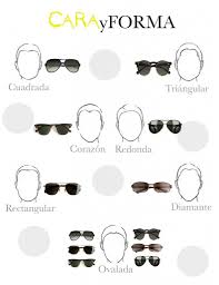 Pin En Gafas
