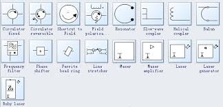 Maybe you would like to learn more about one of these? System Schematics Symbols
