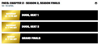 Competitive fortnite's top 100 solo players in all seven regions are halfway through the fncs invitational grand finals. Fncs Finals Oce What Time Are They Being Played At Fortnitecompetitive