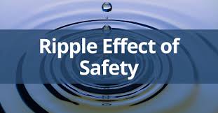 Tiktok reality ripple effect color meaning. The Ripple Effect Of Safety Safety Talk Ideas