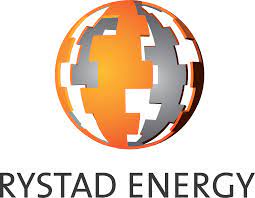 We did not find results for: Rystad Energy Rystadenergy Twitter