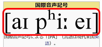 The extensions to the international phonetic alphabet for disordered speech, commonly abbreviated extipa / ɛ k ˈ s t aɪ p ə /, are a set of letters and diacritics devised by the international clinical phonetics and linguistics association to augment the international phonetic alphabet for the phonetic transcription of disordered speech.some of the symbols are used for transcribing features. Ipa Chart A Website Where You Can Listen To The Actual Pronunciation Of The International Phonetic Alphabet For Free Gigazine