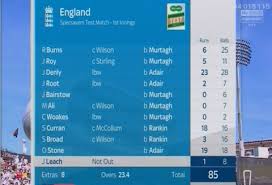 A wide variety of match scoreboard options are available to you, such as combo set offered. Tim Murtagh Helps Ireland To End Day One Of Lord S Test On Top As England Dismissed Before Lunch For 85