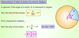 Http Www Aplustopper Com Area Of A Sector Of A Circle Sector Of A Circle 7th Grade Math Worksheets Segmentation