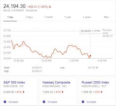 Hot news asinx sling marmont index leather rifle sling diamond to see more click for the full list of questions or popular tags : Indexnasdaq Ixic