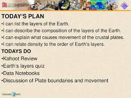 To clearly see the effects of plate tectonics on the shape and position of the continents, you would need to observe ___ of time. Do Now Friday November 18th Ppt Download