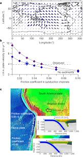 Check spelling or type a new query. Surface Erosion Events Controlled The Evolution Of Plate Tectonics On Earth Nature