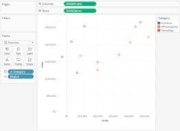 Check spelling or type a new query. Build A Scatter Plot Tableau