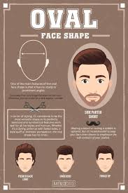 What is my face shape? What Haircut Should I Get For My Face Shape Menshaicuts Com Oval Face Haircuts Male Face Shapes Oblong Face Hairstyles