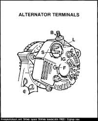 Wiring diagram for nippon denso alternator originally intended for. Tech Engine A Series Alternator Wiring Diagram Rollaclub