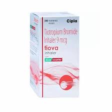 Image result for Tiotropium