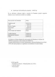 Societatea comerciala vulturulsa prezinta urmatoarea situatie in ceea ce priveste necesitatile de finantare si sursele de capital in ceea ce priveste necesitatile de finantare a ciclului de exploatare ,raman exclusive,pe seama datoriilor de exploatare ,ale caror termene de scadenta ,in. Proiect Tipuri De Surse De Finantare 165851 Graduo