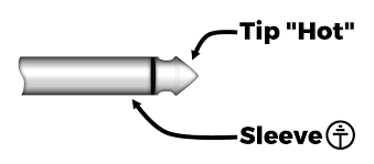 The words tip and ring derived from the telephone operators' phone plug, when operators used to manage and control user phone calls. How To Properly Install An Output Jack On Your Guitar Fralin Pickups