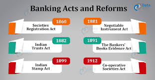 In this act, unless the context otherwise requires —. Important Banking Sector Reforms And Acts In India Dataflair