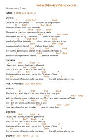Tutorial requests require a donation of at least $20.00 via my paypal page. You All Over Me Taylor Swift Piano Chords Lyrics Bitesize Piano