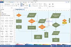 Wenn sie nach einer webbasierten alternative zu microsoft visio suchen, ist lucidchart die perfekte wahl. Visio Alternative Zum Flussdiagramm