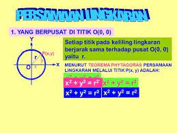 We did not find results for: Persamaan Lingkaran Dan Garis Singgung Ppt Download