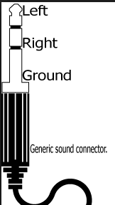 This is the jack found on older smartphones; 3 5mm Audio Jack Pinout Circuit Digest