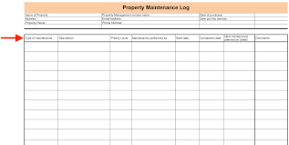 An equipment maintenance checklist template is a professional document used in large scale industries, companies and organizations. Maintenance Log Setup Checklist Process Street