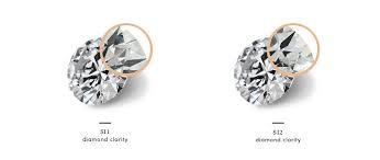 Si2 Vs Si1 Diamond Clarity Comparison