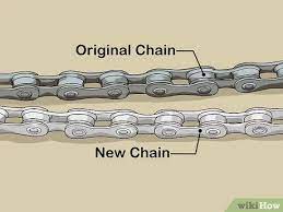 This video will take you step by step through sizing a bike chain, including determining. 3 Ways To Measure A Bike Chain Wikihow