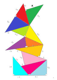 Pythagoras Pile Up Teaching Geometry Geometry Worksheets Math Geometry