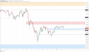 Place an order to buy xrp by going to account > trade > new order. Xejkmz9uh1a4qm
