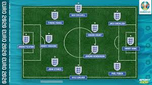 Sign up here for the latest mufc breaking news and transfer updates. Sportmob How Will England Line Up At Uefa Euro 2020