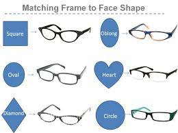 Gifts For Professionals Multifunctional Women S Reading Glasses Face Shapes Glasses For Your Face Shape Oblong Trendy Glasses
