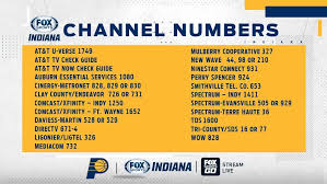 We operate a sports and tv site. Fox Sports Indiana On Twitter You Can Find Channel Numbers For Tonight S Pacers Game Below We Re On The Air Now