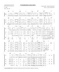 Imakulatanadia Blogspot Com Teks Partitur Not Angka Kunci Orgen Lagu Misa Gereja Katholik Teks Lagu Paduan Suara