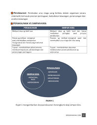 Prinsip akaun ting 4 : Prinsip Perakaunan Form4 Pages 1 42 Flip Pdf Download Fliphtml5