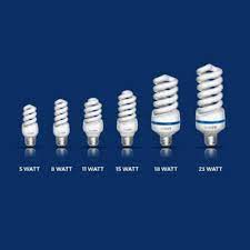 Bagiku, hal yang paling menyebalkan itu, ketika mau nonton tv, eh malah mati lampu. Ini Dia Cara Menentukan Besar Watt Lampu Untuk Ruangan Anda