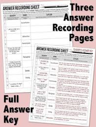 Figurative language creates comparisons by linking the senses and the concrete to abstract ideas. Figurative Language In Famous Fiction Task Cards Figurative Language Task Cards Language