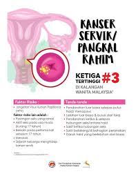 Ujian saringan seperti pap smear dapat mengesan kewujudan penyakit ini di. Klinik Ajwa Wanita Kanser Servik Satu Satunya Kaedah Facebook