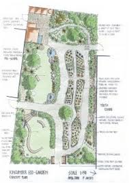 Uberlegen Sie Sich Bevor Sie Mit Ihrem Nachsten Projekt Beginnen Eine Skizze Zu Erstellen Projekte Skizzen Gartenkunst