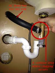 It is not a big deal. Ac Drain Maintenance Tips How To Clear A Clogged Ac Drain Line