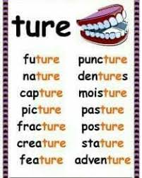 Free downloadable and printable worksheets! Pin By Sebastien On Phonics Phonics Posters English Phonics Phonics