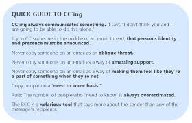 Open your html signature file and drag it to any browser you use; Email Etiquette The Cc The Korporate Klimber
