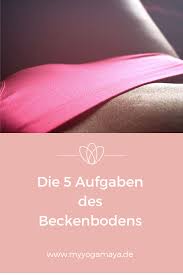 Pin Auf Schwangerschaft