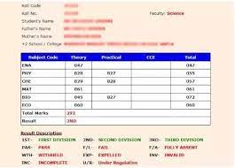 Maybe you would like to learn more about one of these? Jac 12th Result 2021 Date Jacresults Com Jharkhand Board Class 12th Result