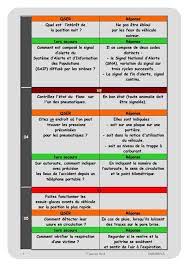 Question verification permis 2018 pdf. Les Verifications 2018 Auto Ecole De Nozay