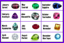 Birthstone Chart Stones Months In Colors Traditional