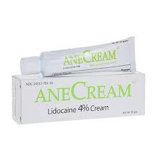 Image result for Topical Cream