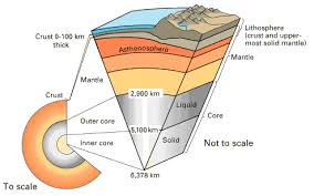 Pin On Geografia