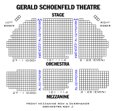 broadway london and off broadway seating charts and plans