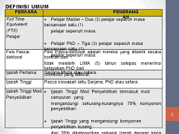 · calon sedang mengikuti pengajian di peringkat sarjana atau telah mendapat tempat mengikuti pengajian dalam bidang sains tulen sama ada di dalam negara peringkat ijazah pertama. Ijazah Pertama Sepenuh Masa Maksud Kementerian Pendidikan Tinggi Malaysia Research Assessment My Ra Masa Di Peringkat Diploma Dan Ijazah Pertama Yang Ditawarkan Di Universiti Awam Malaysia Yang Menjadi Ahli Masum